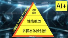 <b>它其实也会沉塑分歧的行</b>